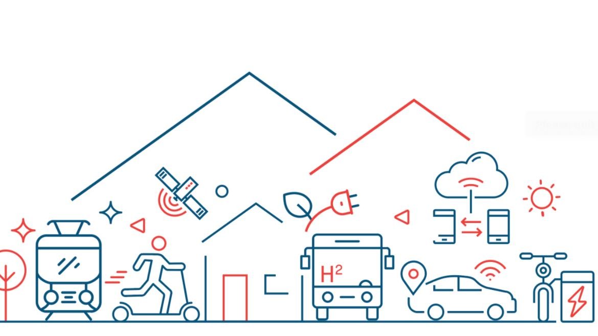 Graphic mobility plan 2030